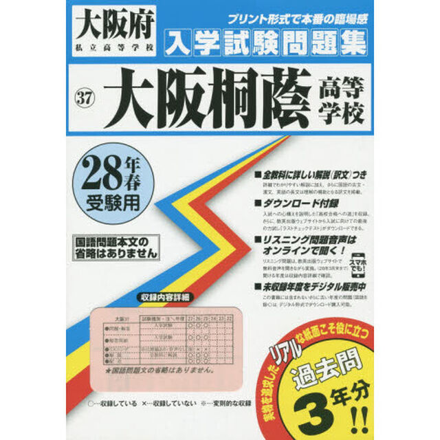 大阪桐蔭高等学校　２８年春受験用