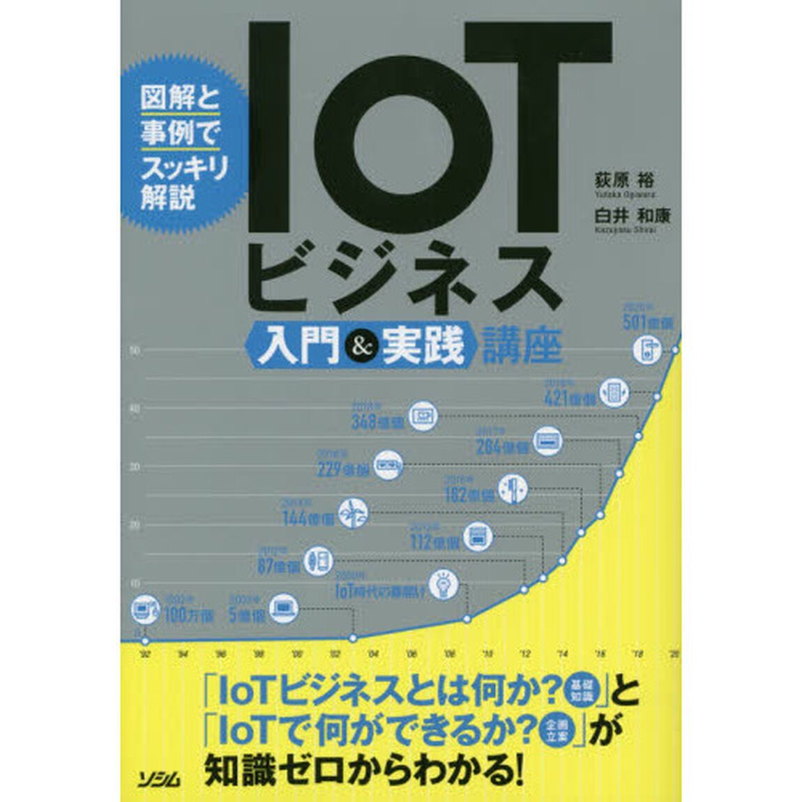 ＩｏＴビジネス入門＆実践講座　図解と事例でスッキリ解説