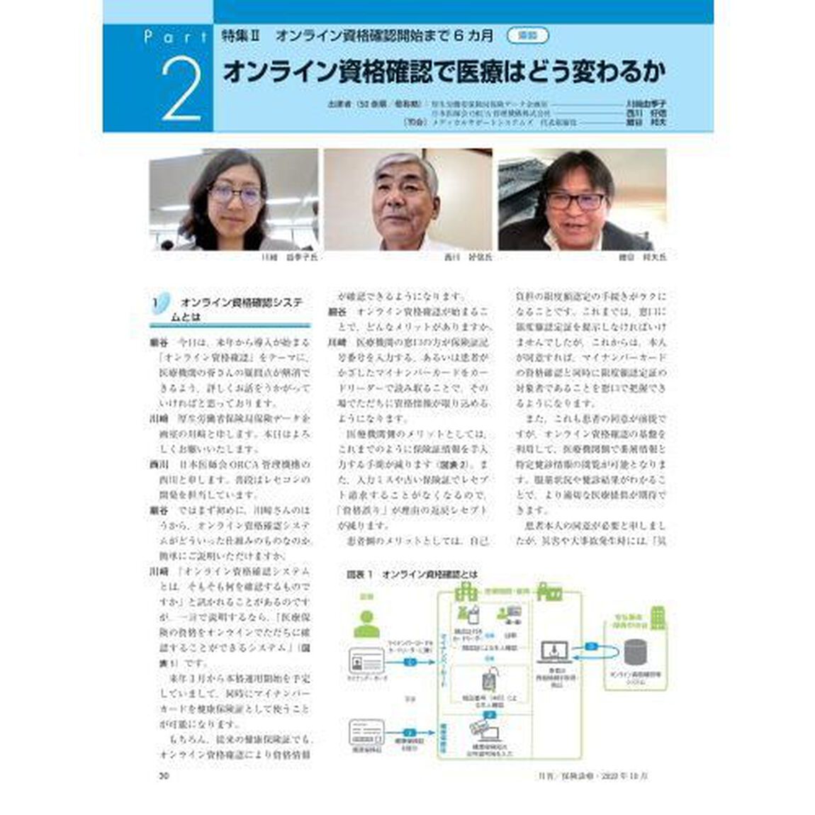 月刊／保険診療　２０２０年１０月号「特集１新型コロナ、そして医療の現実／特集２オンライン資格確認開始まで６カ月」