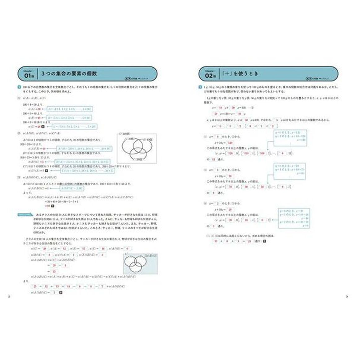 小倉のここからつなげる数学Ａドリル