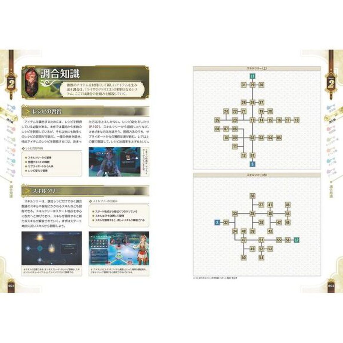 ライザのアトリエ３〜終わりの錬金術士と秘密の鍵〜ザ・コンプリートガイド
