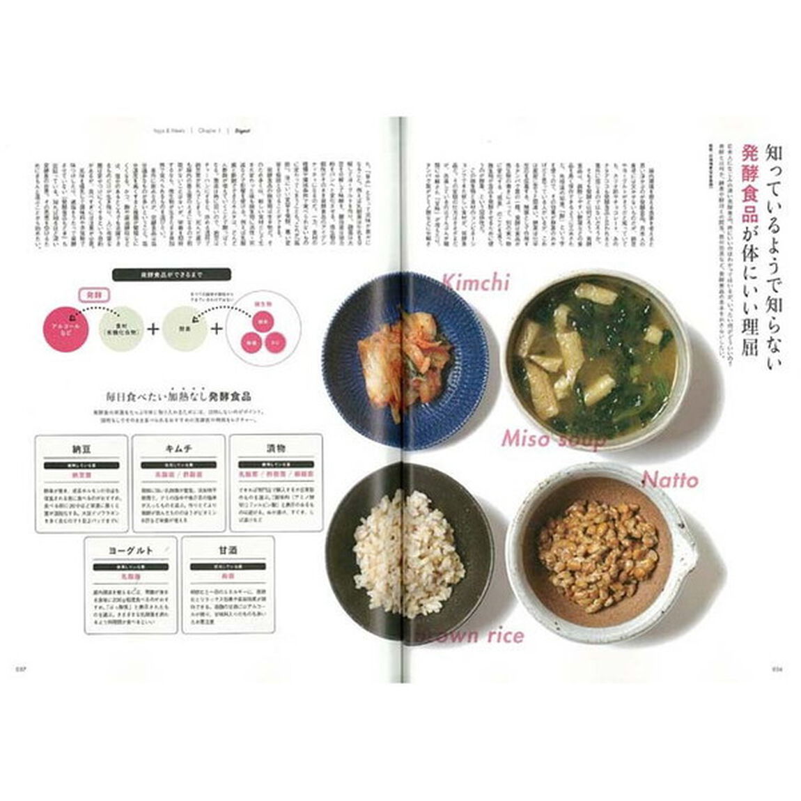 ヨガと食事　ヨガをするすべての人へ贈る、食事の指南書