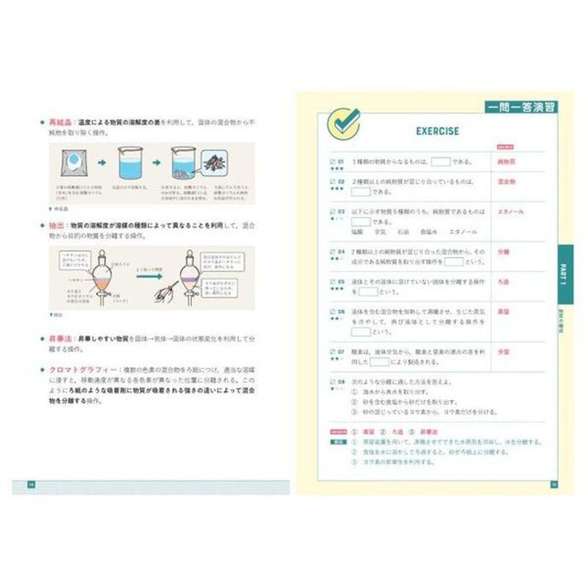 これだけおさえる！化学基礎の要点整理