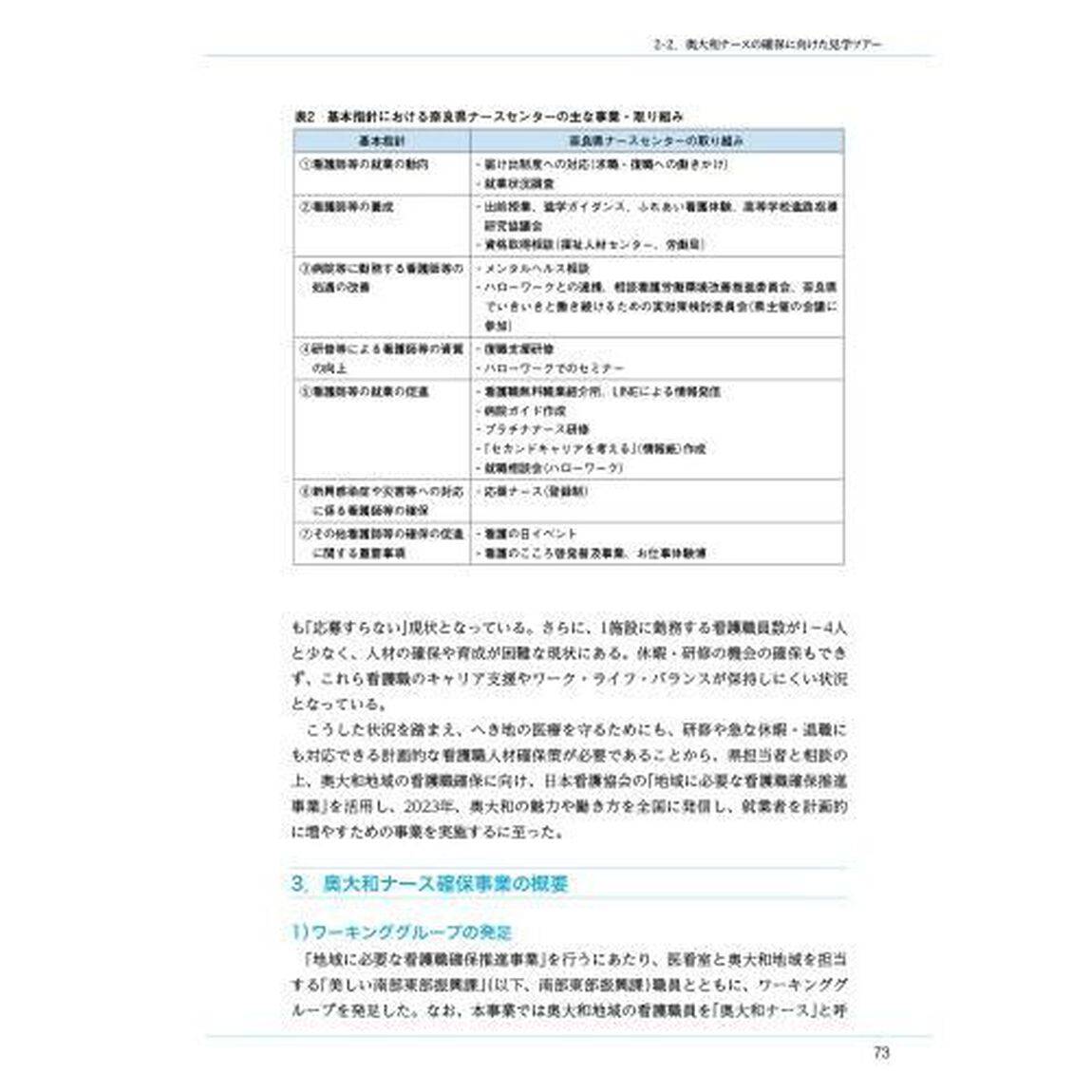 看護白書　令和６年版「「看護師等確保基本指針」を現場に活かす」