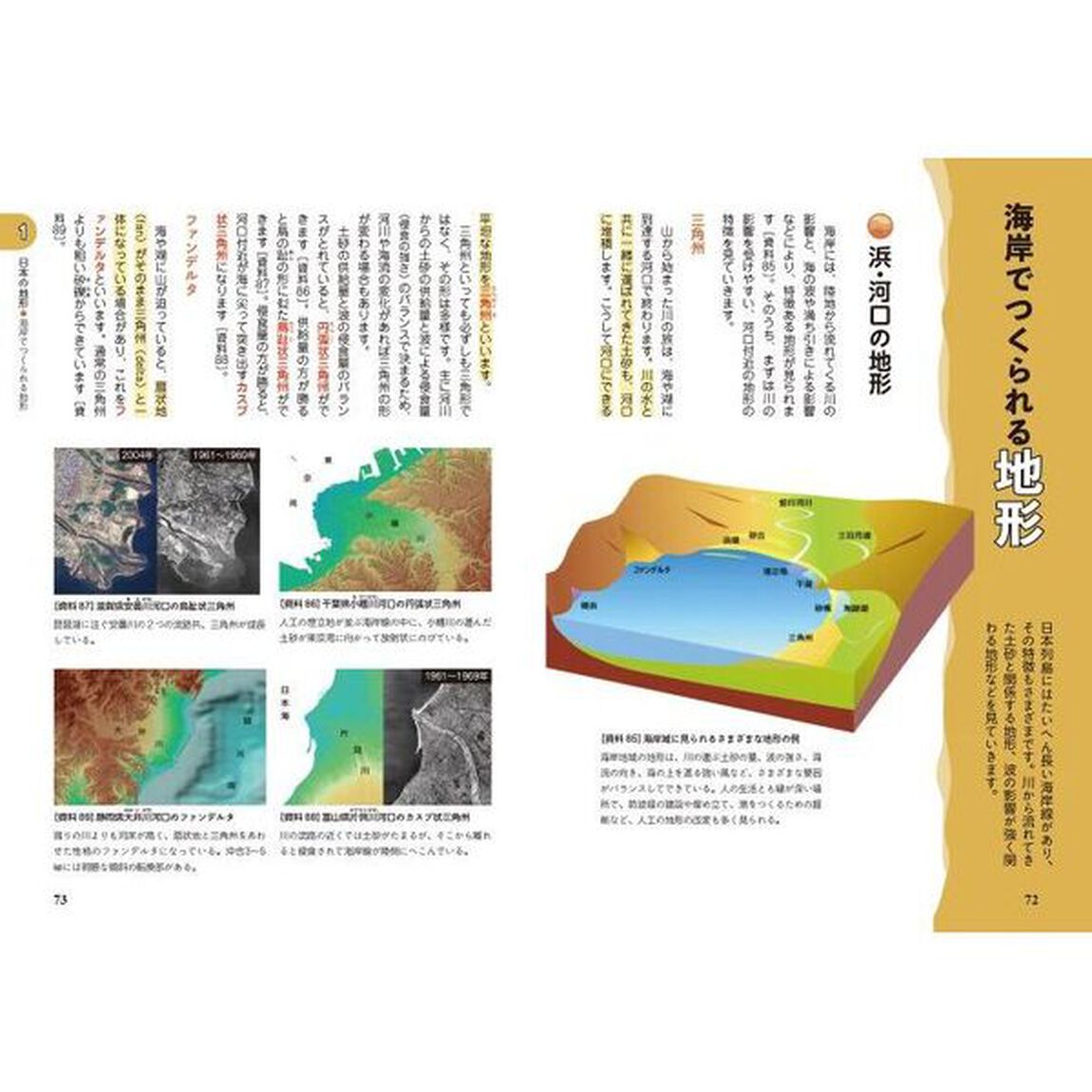 よくわかる地形・地質