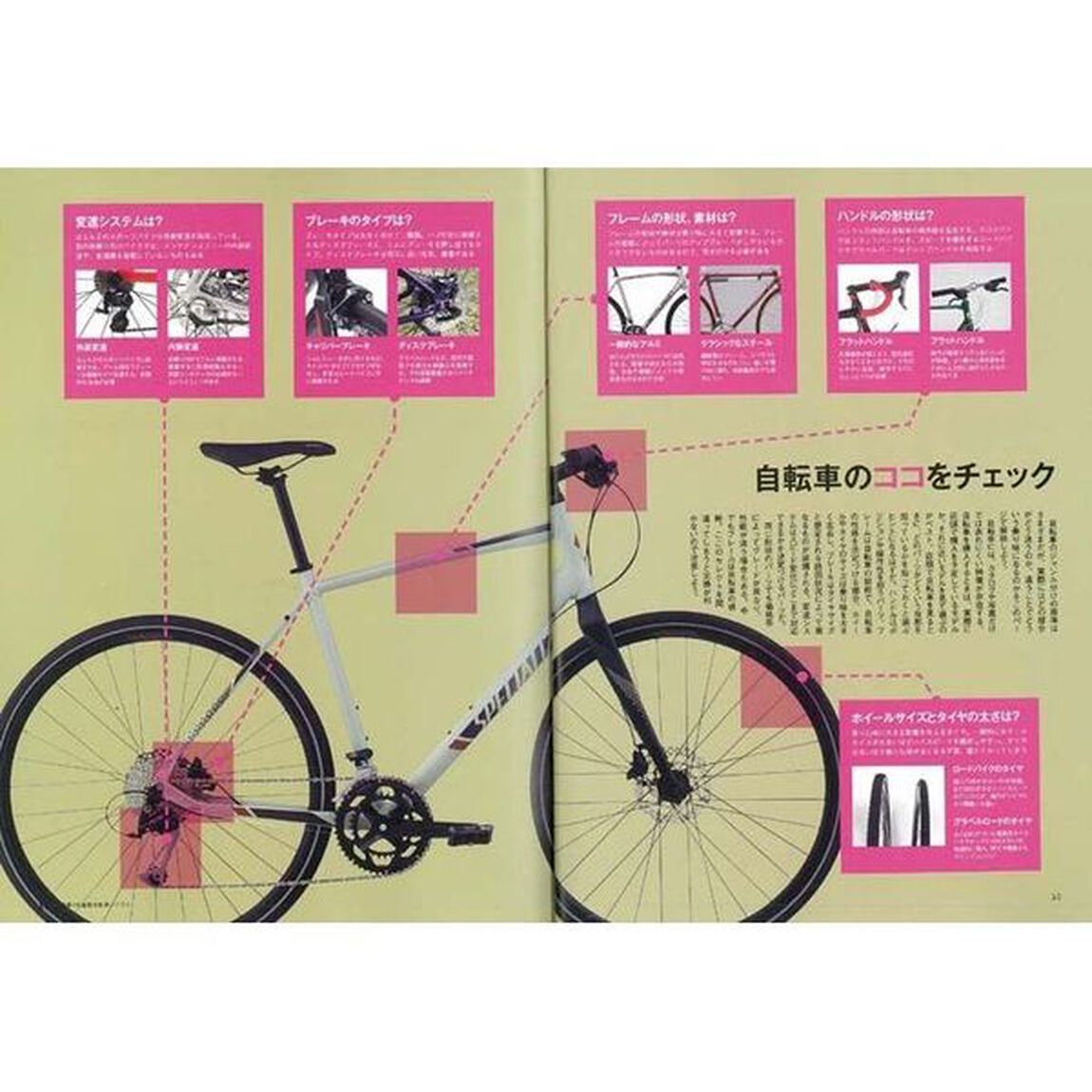 街乗り＆通勤自転車バイブル　買い方、乗り方、交通ルール、メンテまで！　２０１７年度最新モデルカタログ