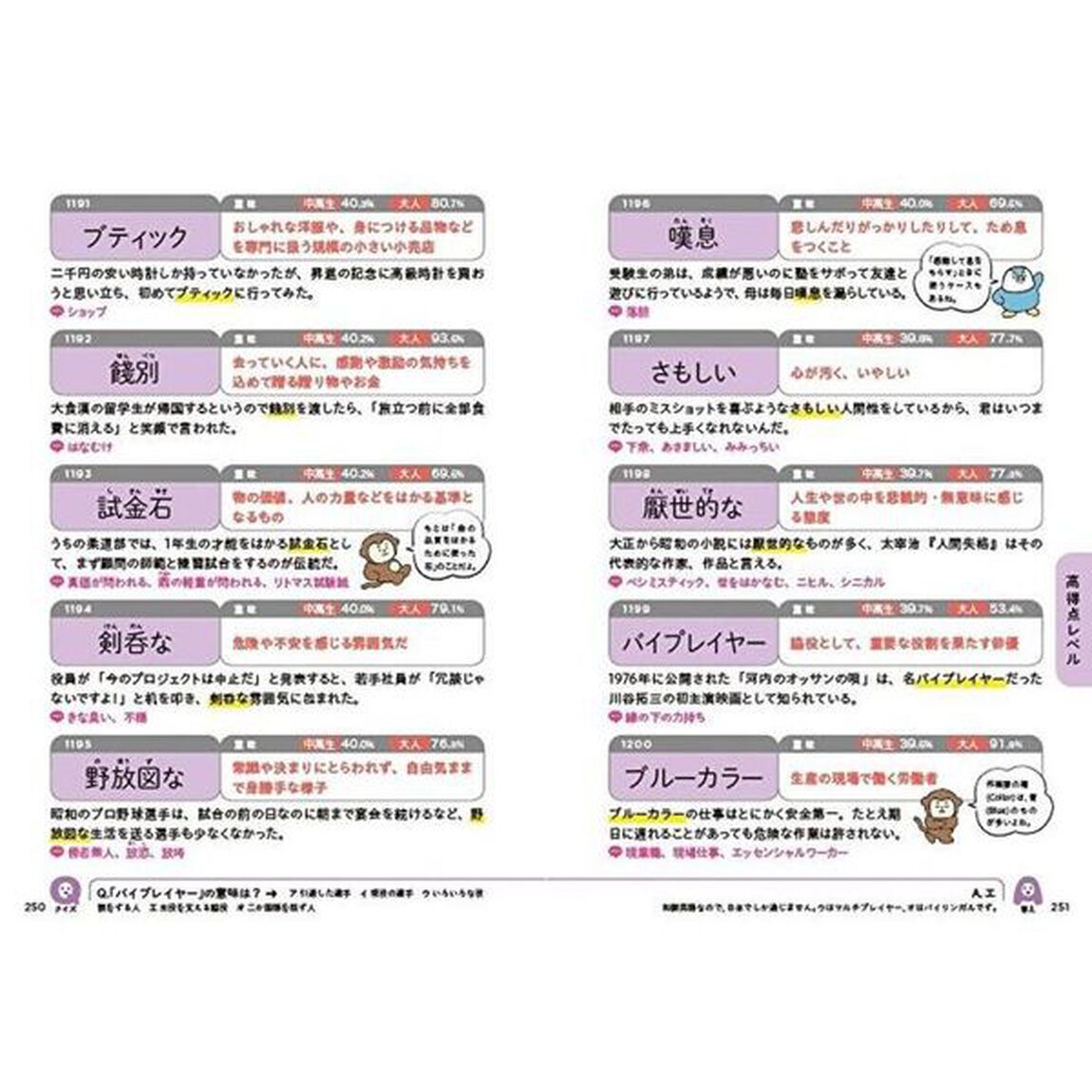 １８歳までに知っておきたい言葉１７５０