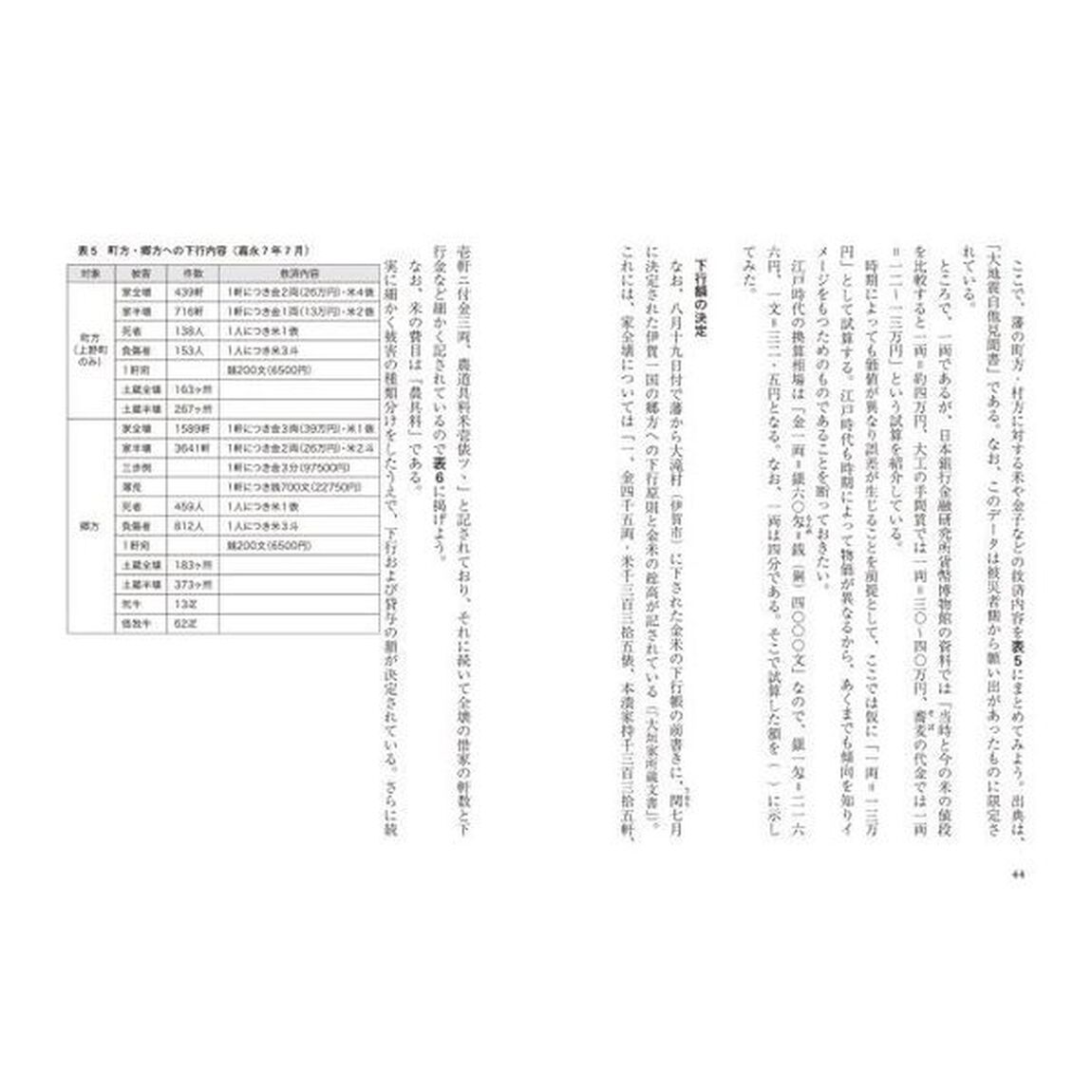 災害とたたかう大名たち