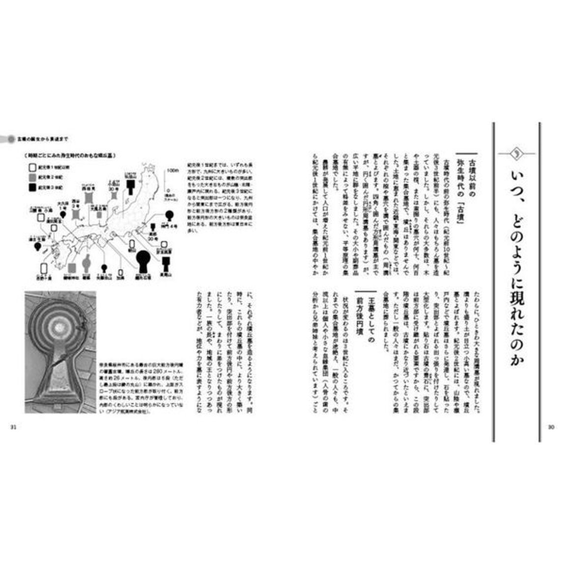 考古学から学ぶ古墳入門