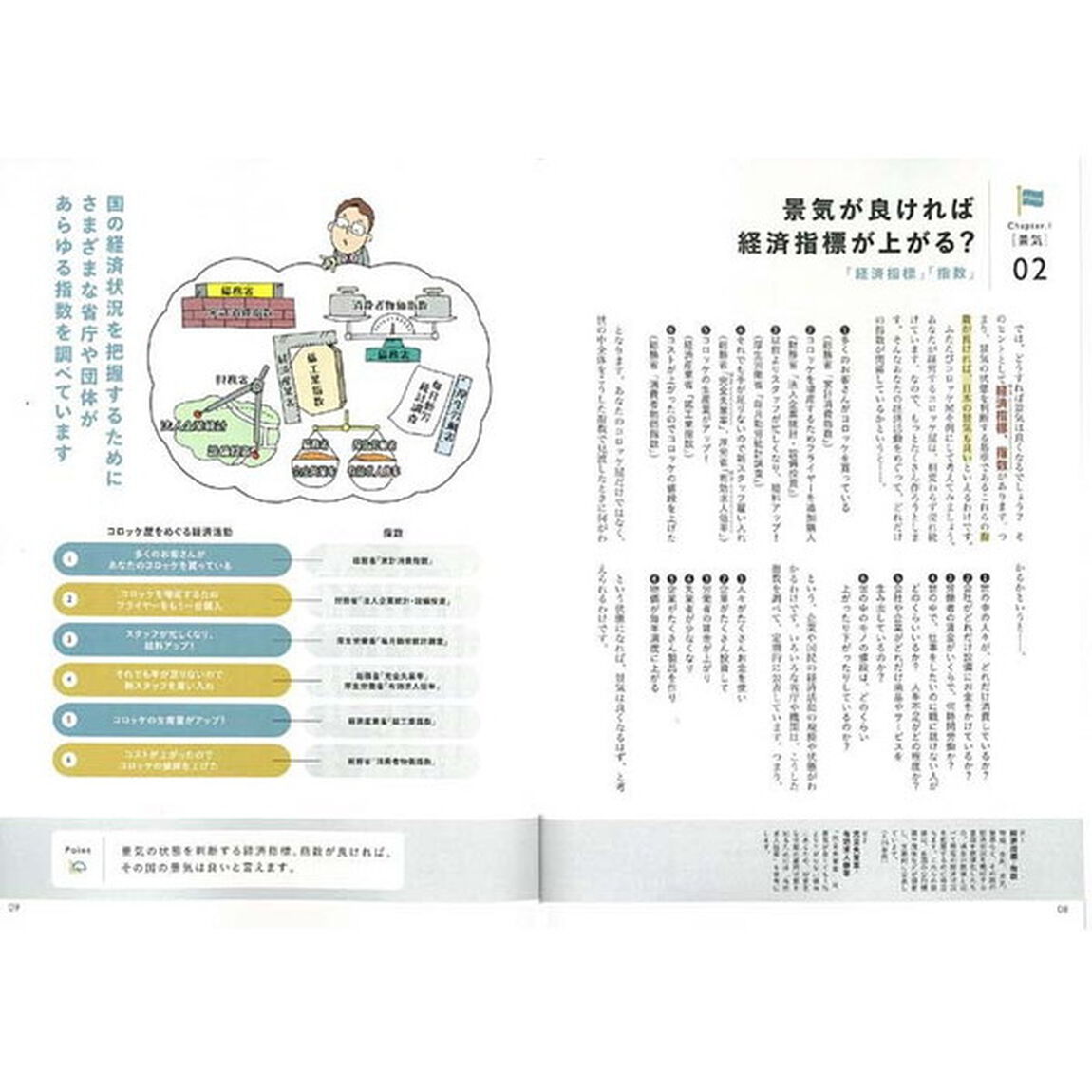 図解世界の経済ニュースがまるごとわかる本　あしたの「得」と世界マネーを読む！