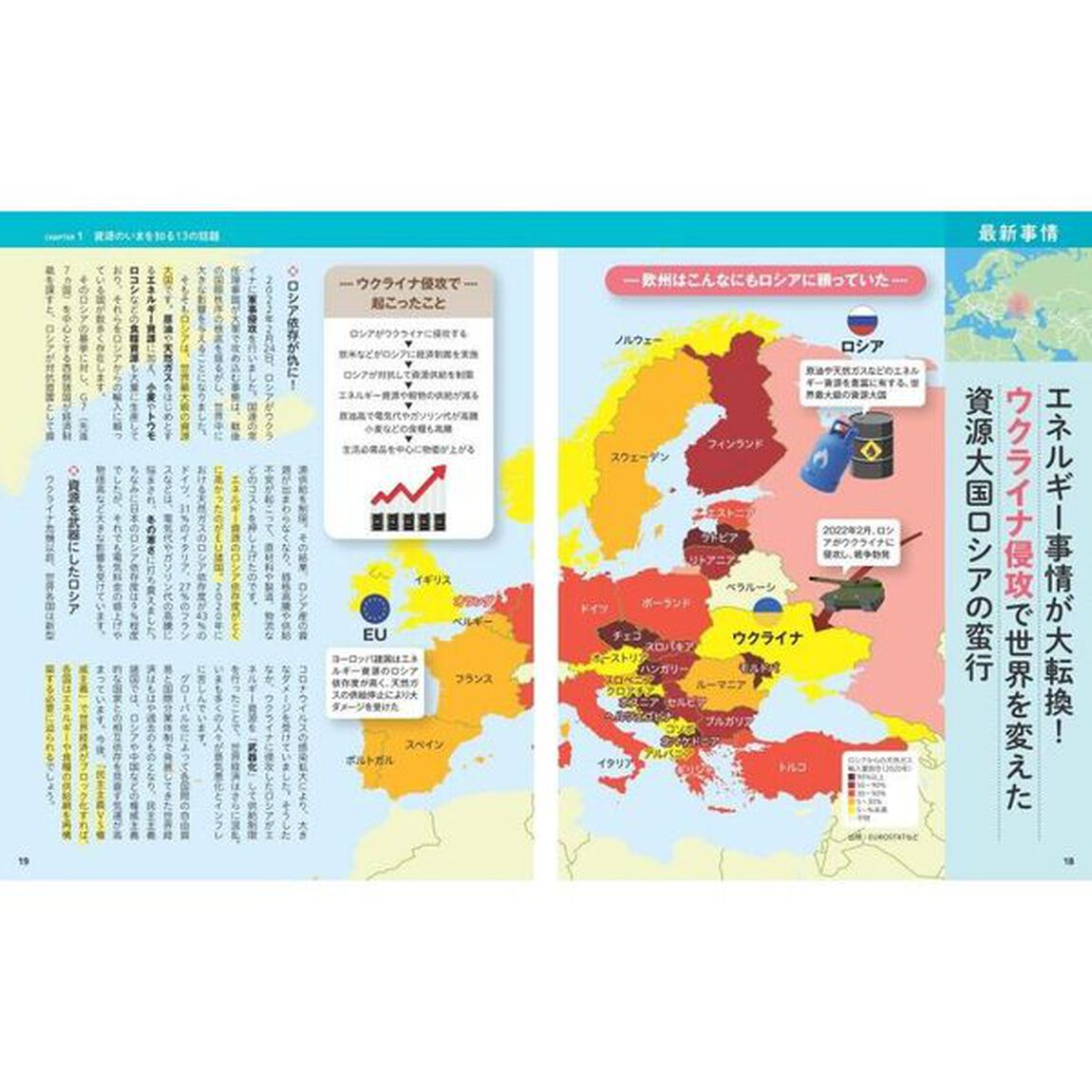 地図でスッと頭に入る世界の資源と争奪戦