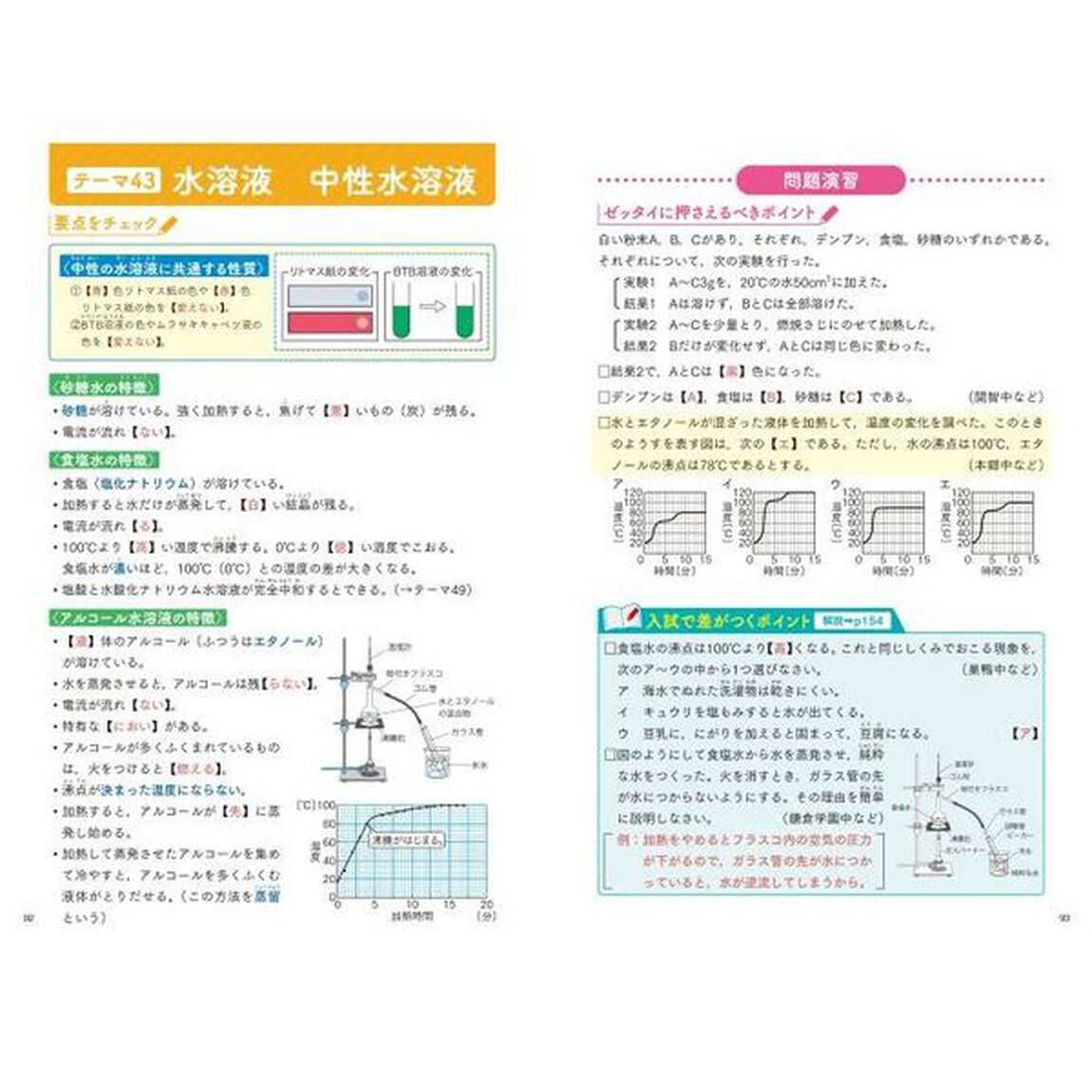 中学入試にでる順理科　力・運動・電気・光、物質・エネルギー