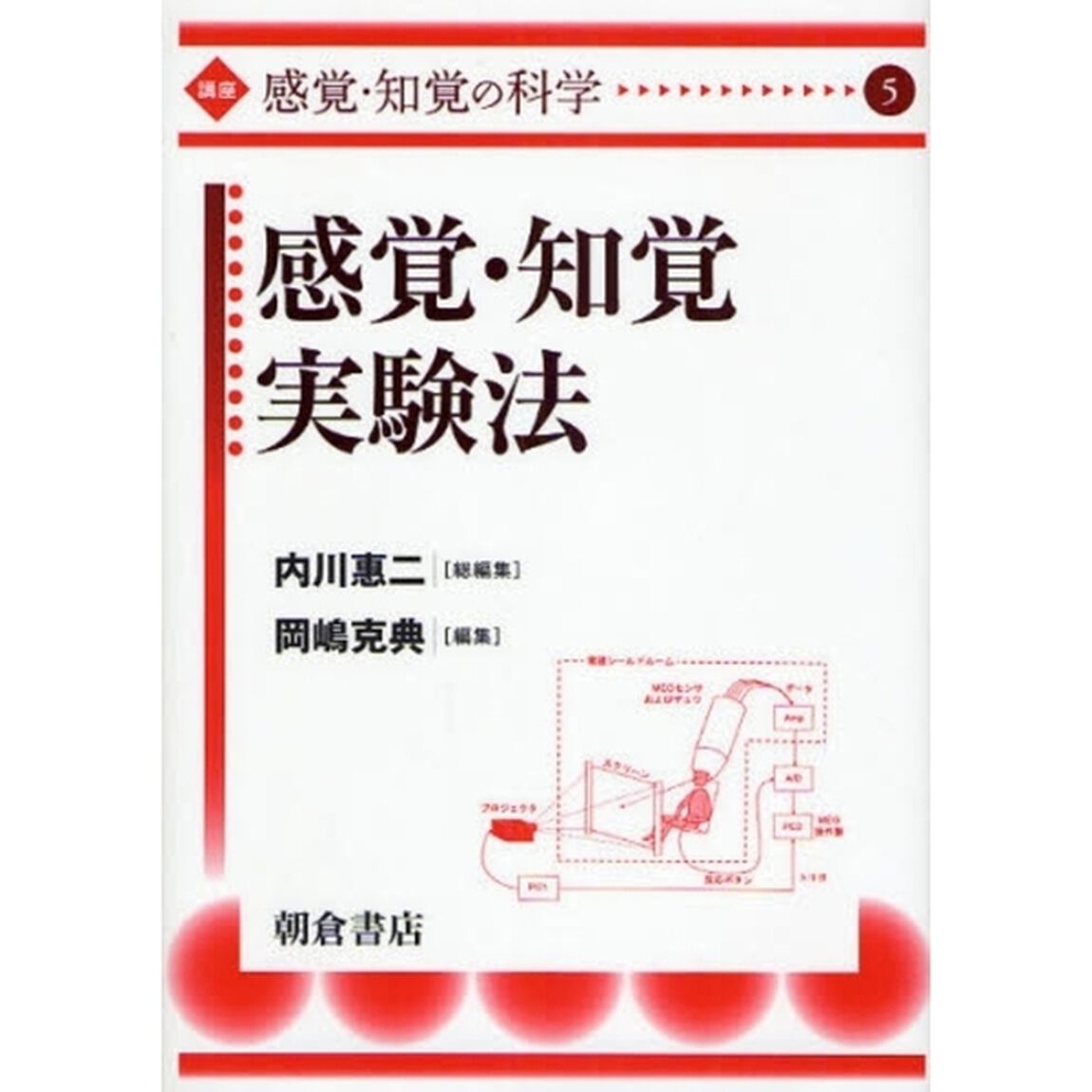 講座〈感覚・知覚の科学〉　５「感覚・知覚実験法」