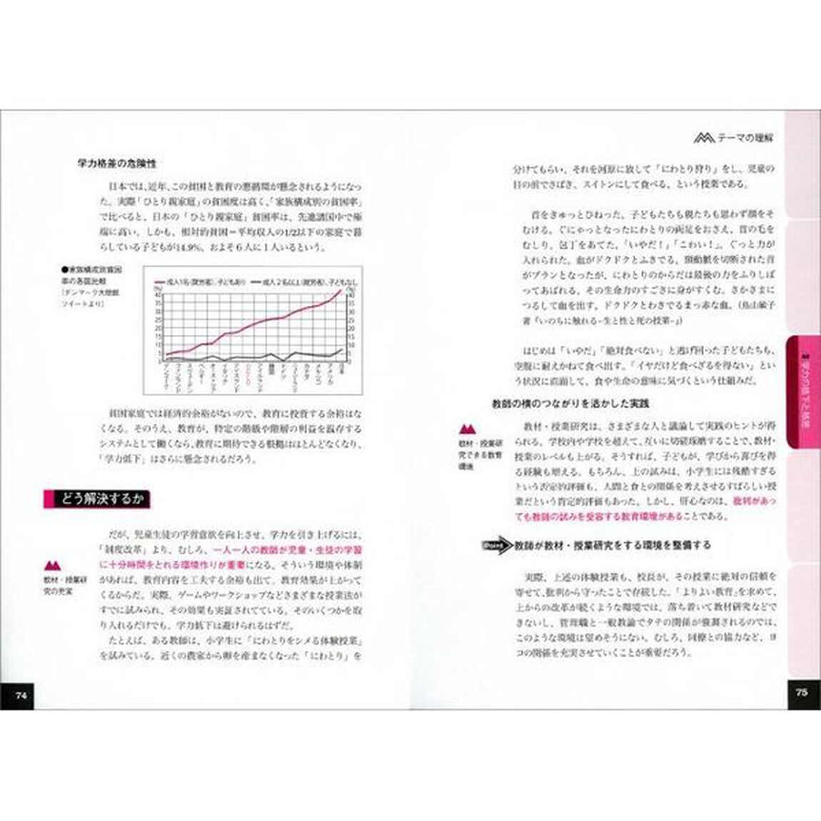 教員採用試験教育問題の核心に迫る！勝てる小論文・面接　２０２０年度版