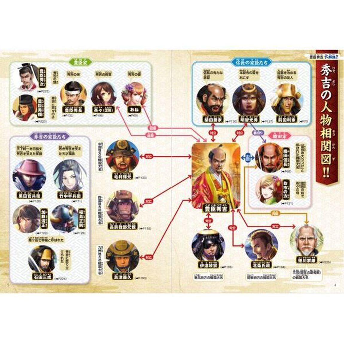 超ビジュアル！歴史人物伝豊臣秀吉「新版」