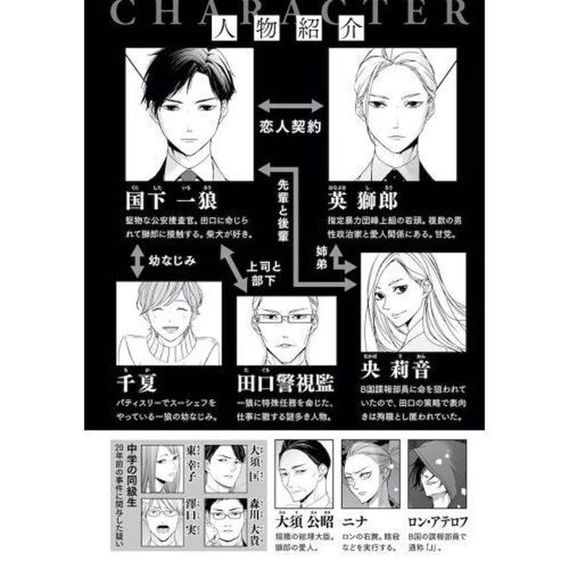 ケイ&times;ヤク あぶない相棒 6
