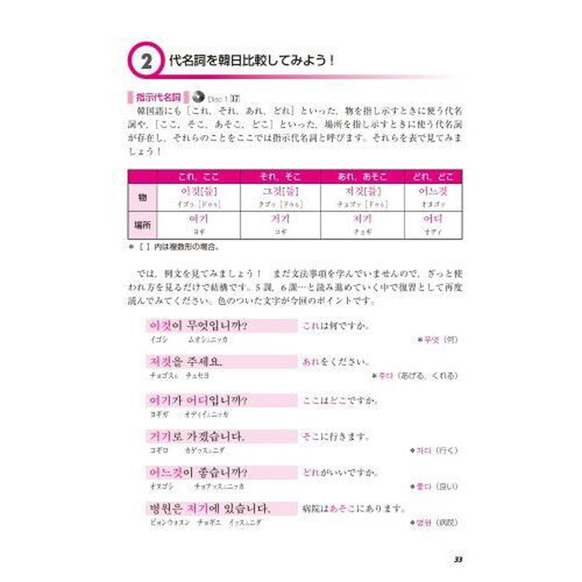 快速マスター韓国語