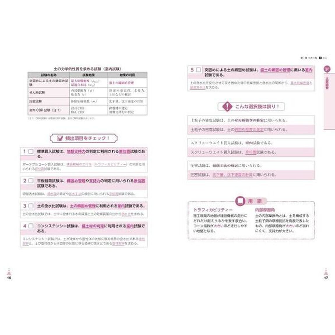 いちばんわかりやすい！２級土木施工管理技術検定合格テキスト