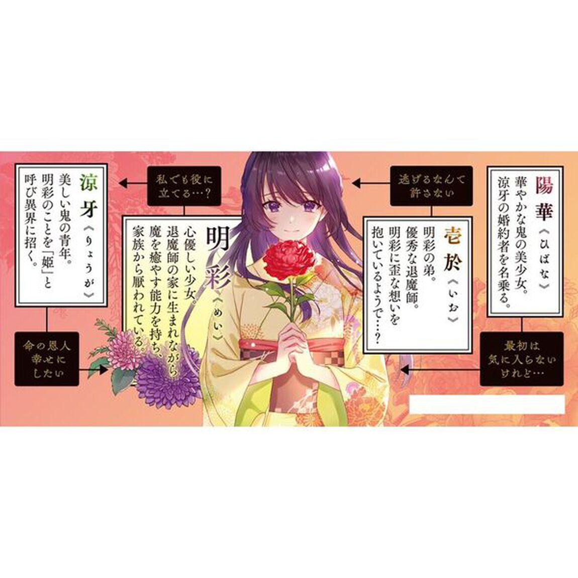 夜叉王の最愛　虐げられた治癒の乙女は溺愛される