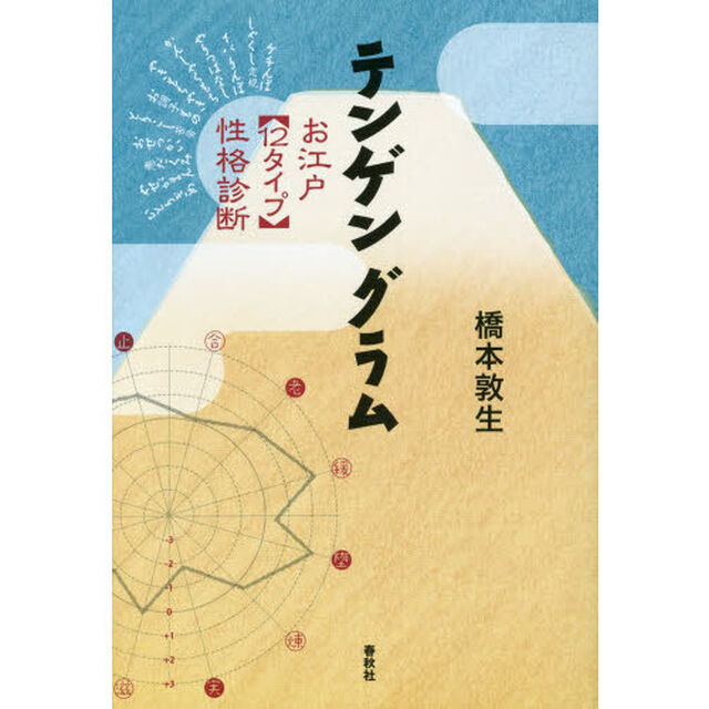 テンゲングラム入門 お江戸性格学