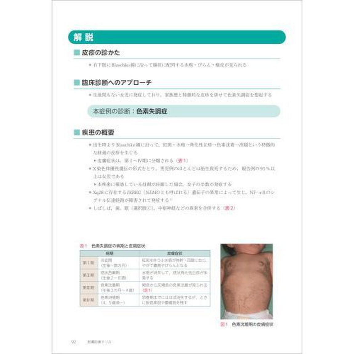 皮膚診療ドリル　あらゆる臨床医のための「皮疹の診かた」問題集