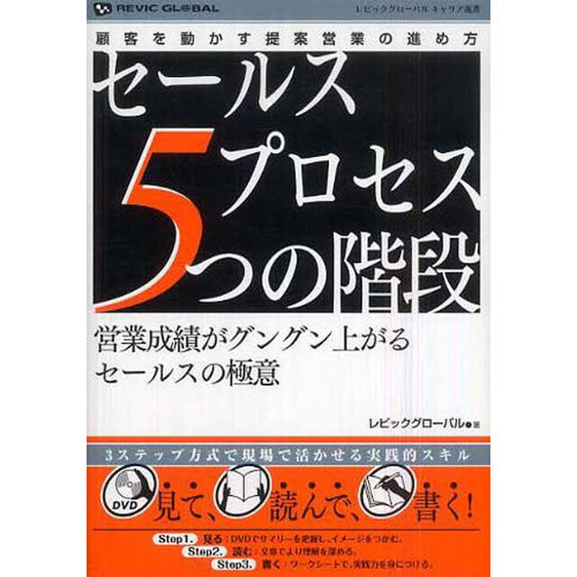 セールスプロセス５つの階段