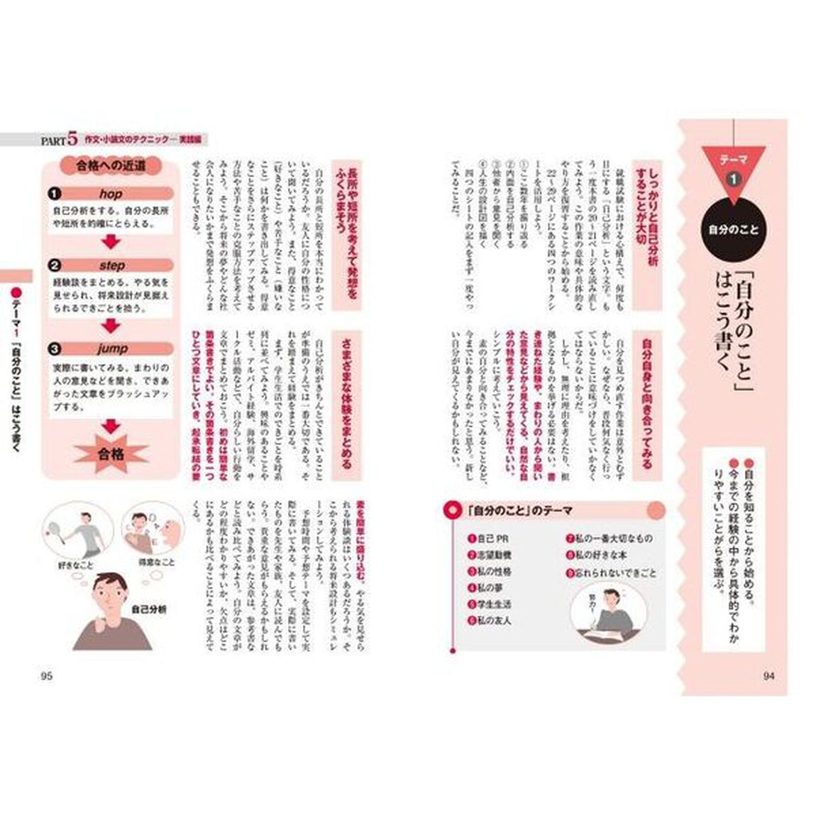 最新最強の作文小論文　&rsquo;２６年版