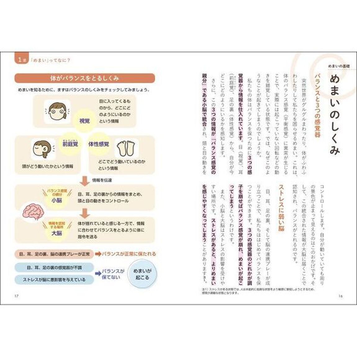 マンガでわかるつらいめまいの治しかた