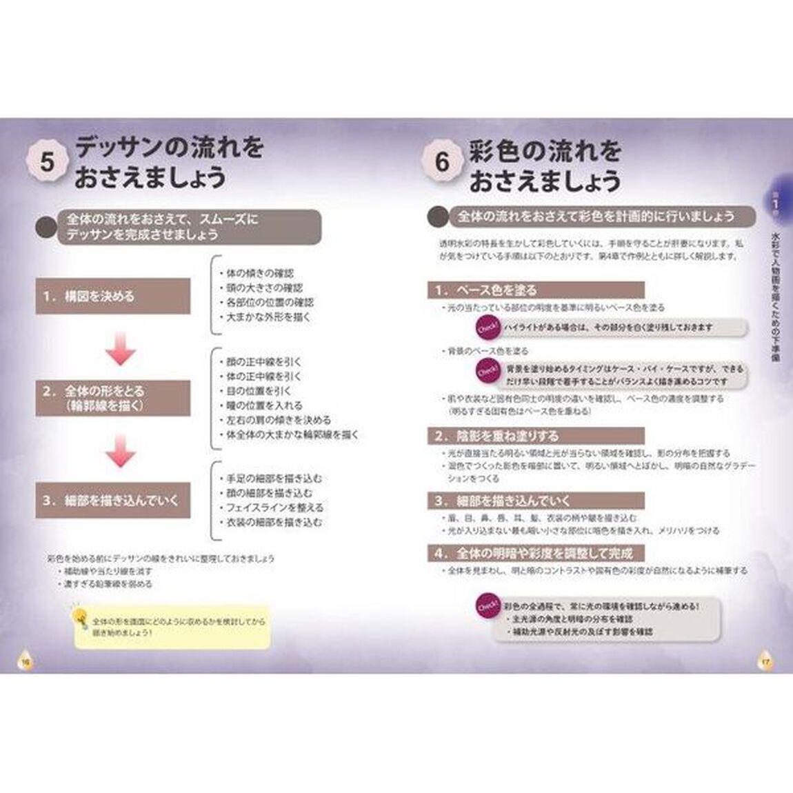 水彩画人物描写のための「光と色彩」のコツ　たたずまいを描き出すポートレート