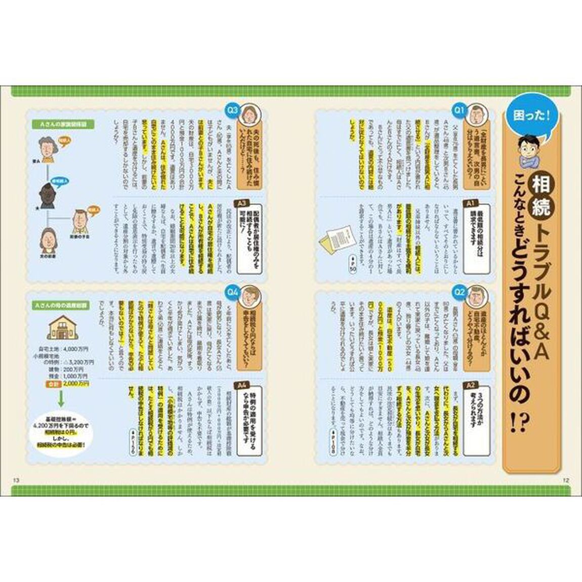 図解いちばん親切な相続税の本　知っておきたい暮らしのお金　２３－２４年版　オールカラー
