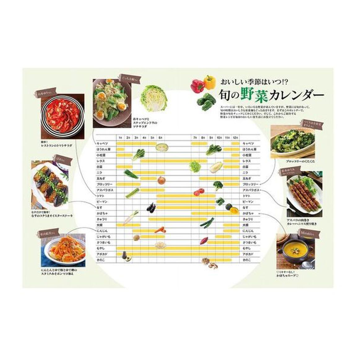 レシピブログのおいしい野菜おかずＢＥＳＴ１００　栄養たっぷり！旬の野菜をおいしく味わう！