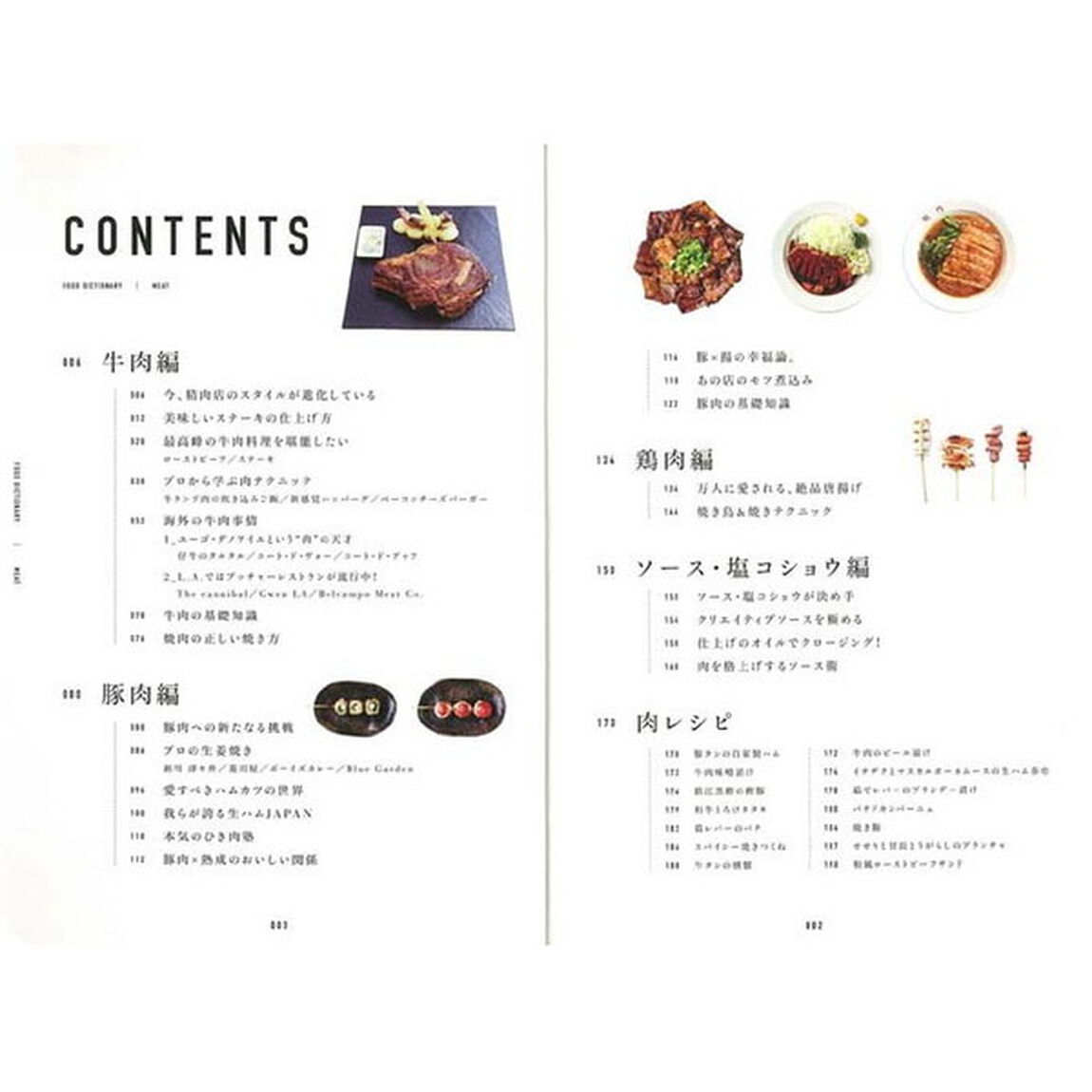 FOOD DICTIONARY 肉