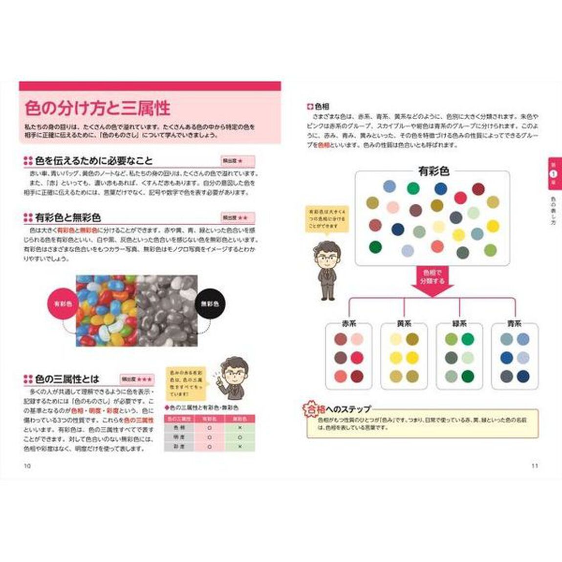 最短合格！色彩検定３級出る順テキスト＆問題集　文部科学省後援