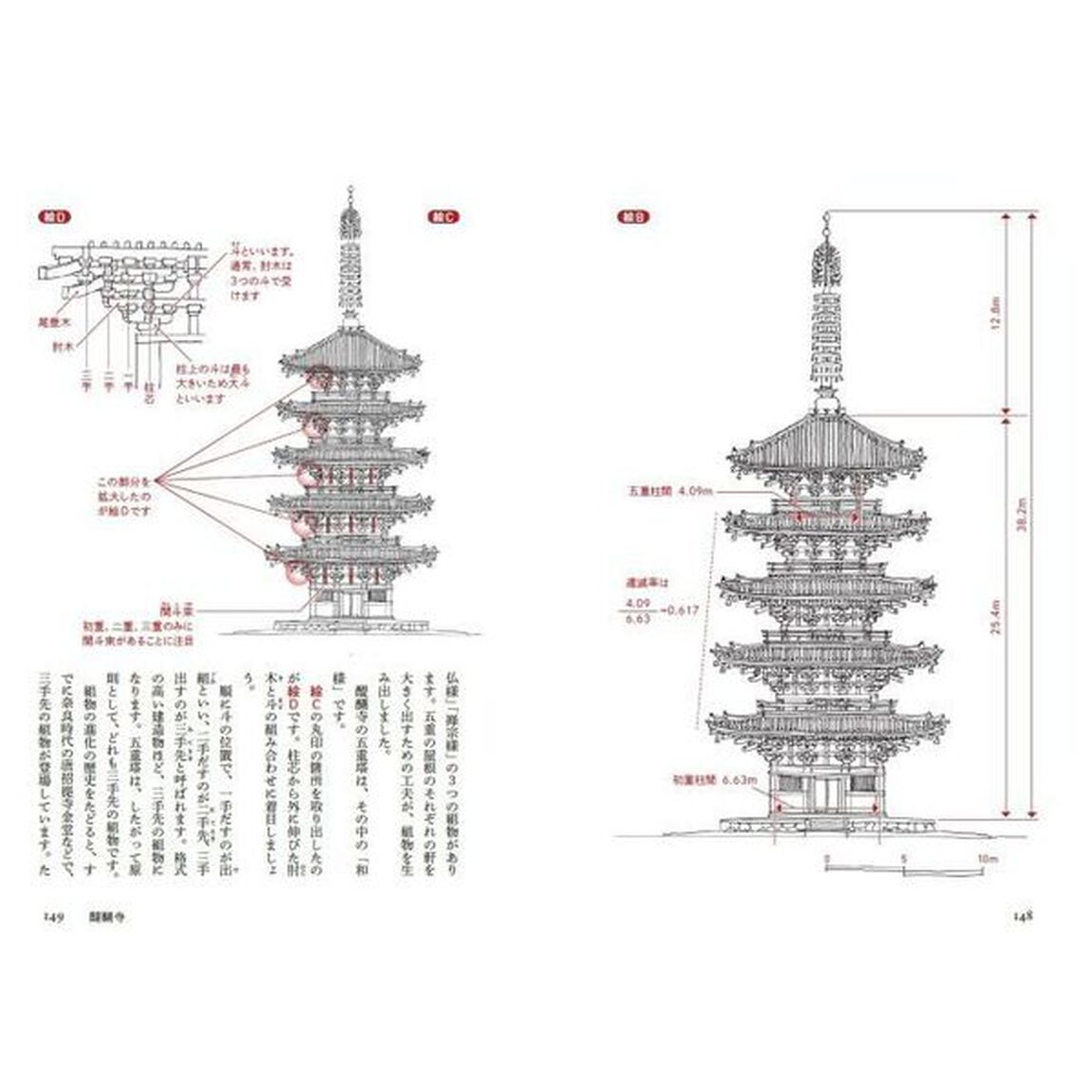 絵になる京都の建築