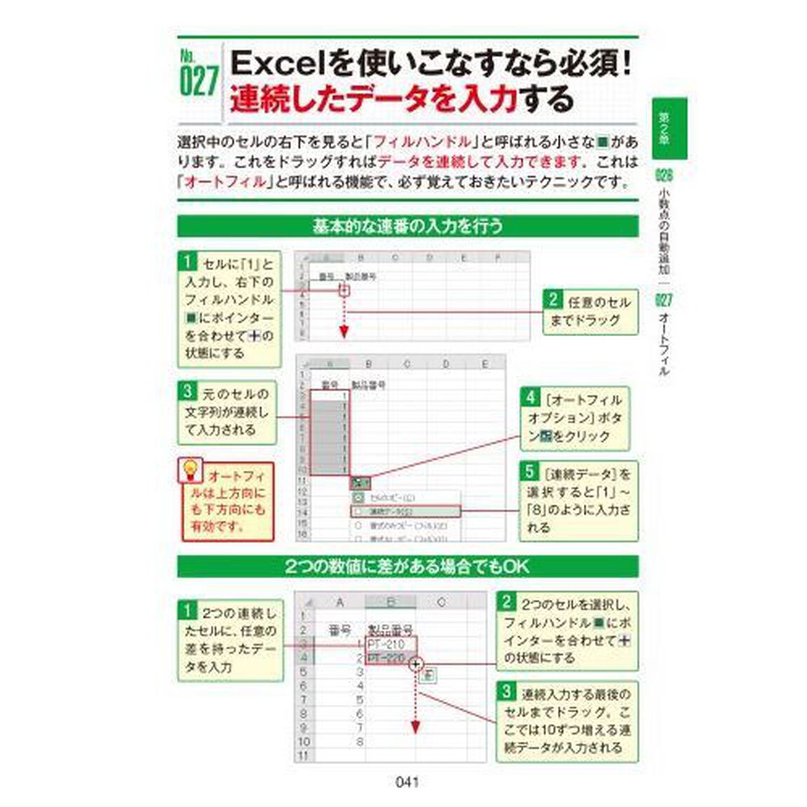 Ｅｘｃｅｌ基本ワザ＆仕事ワザ　２０１９＆２０１６＆２０１３