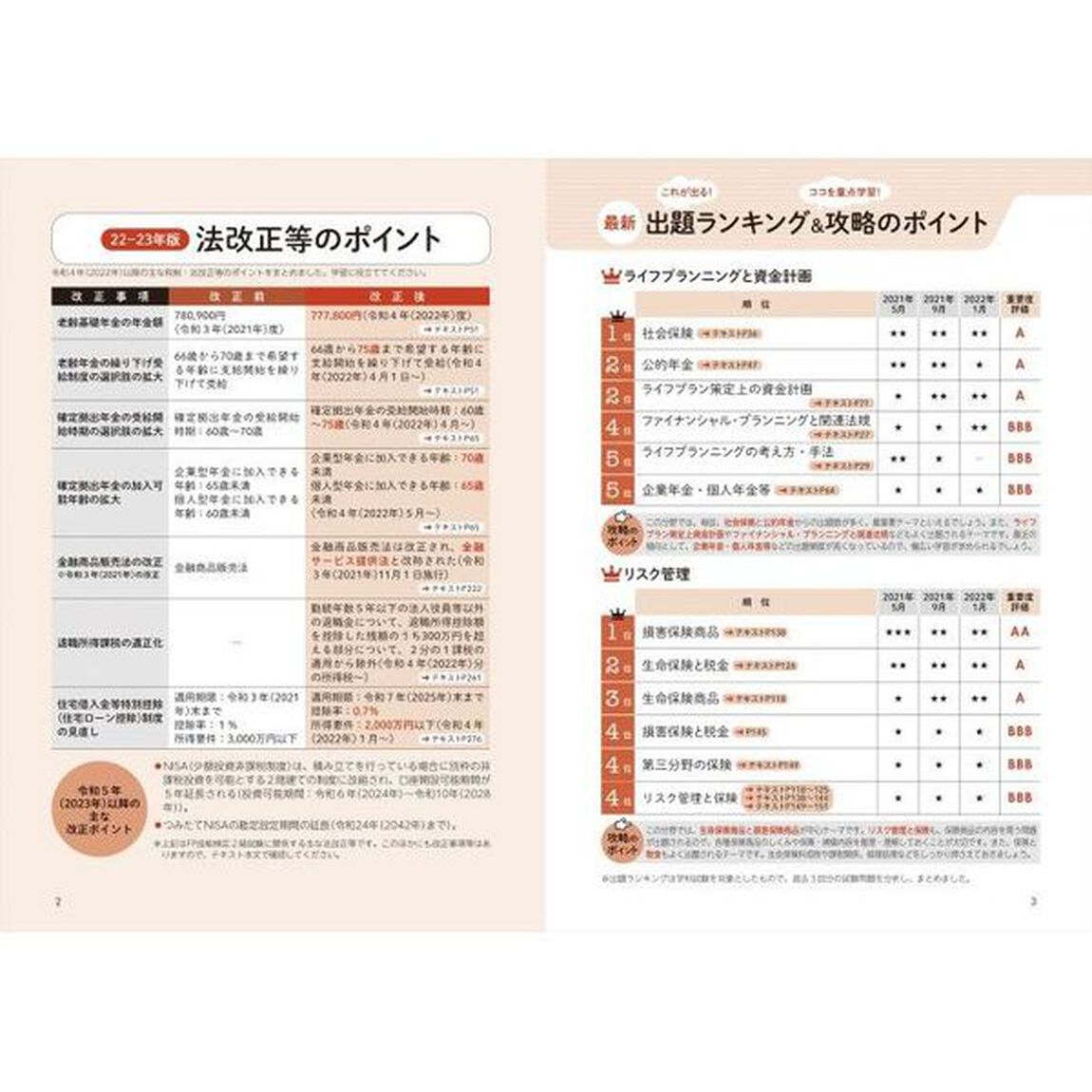 一発合格！ＦＰ技能士２級ＡＦＰ完全攻略実戦問題集　２２－２３年版