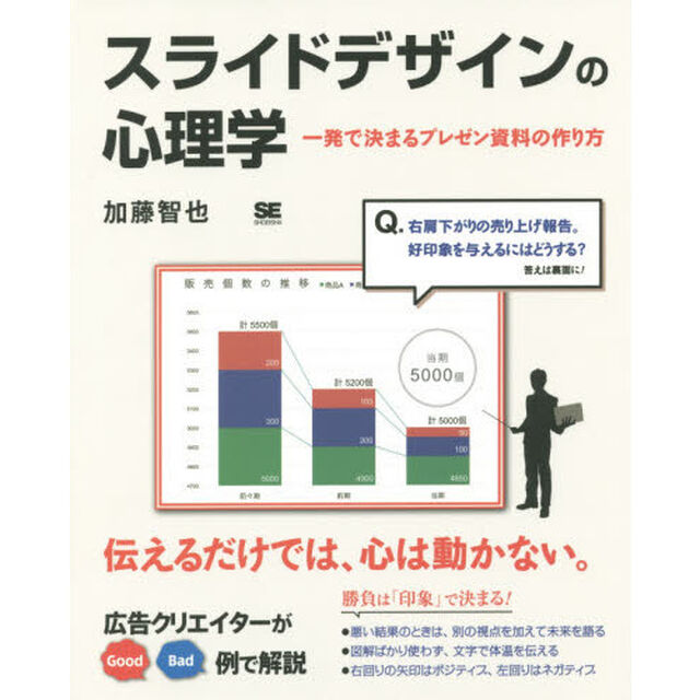 スライドデザインの心理学　一発で決まるプレゼン資料の作り方