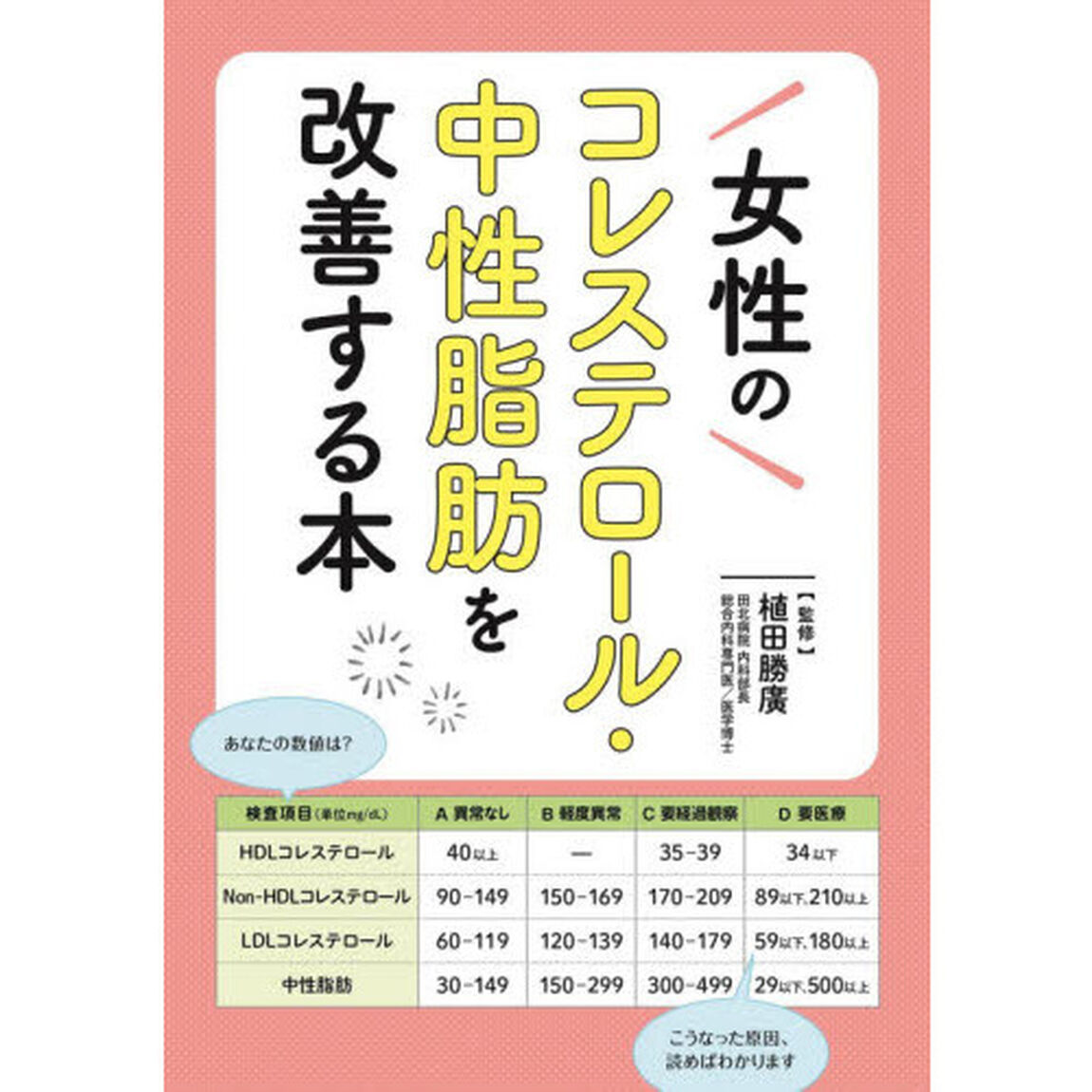 女性のコレステロール・中性脂肪を改善する本
