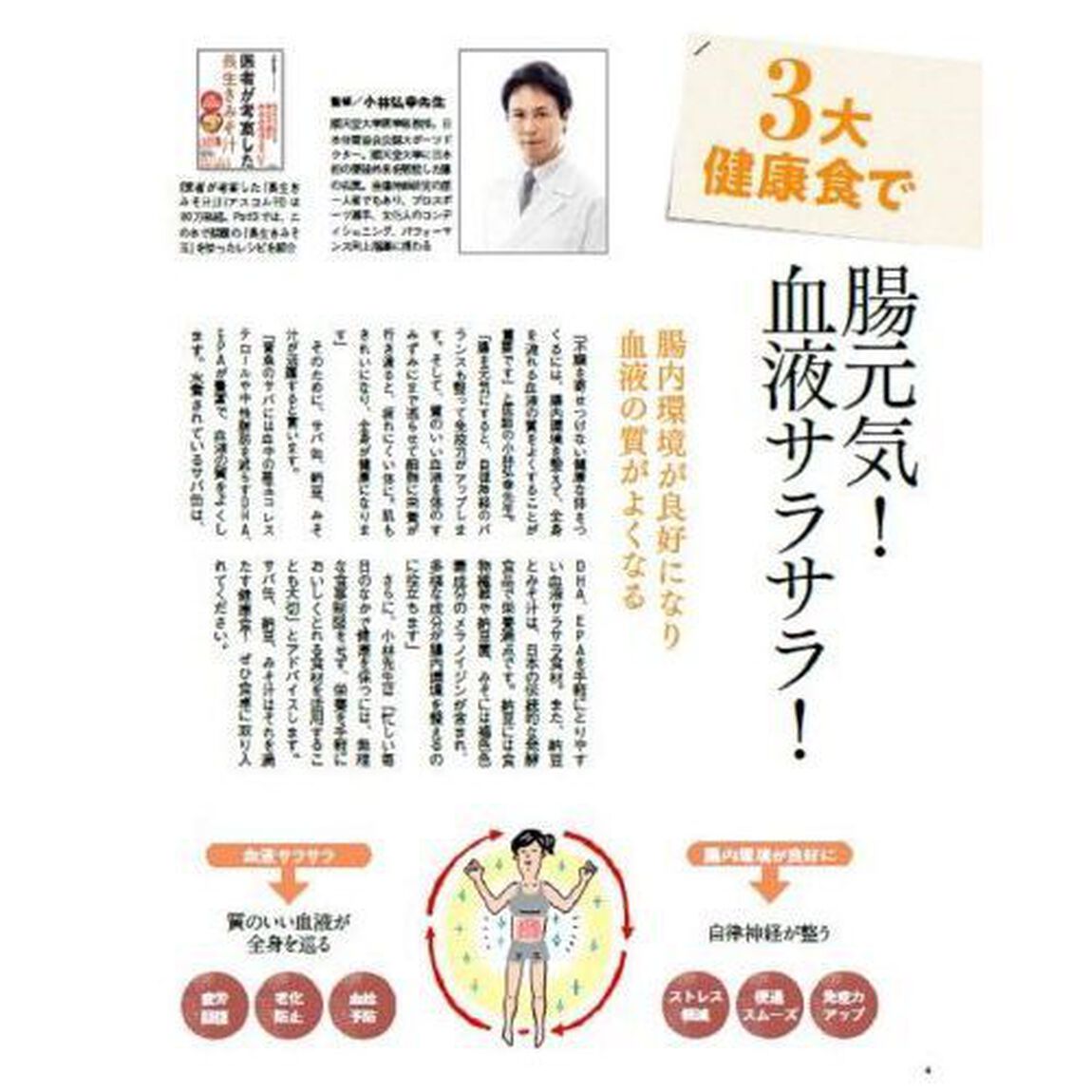 サバ缶・納豆・みそ汁絶品レシピ　カンタンでおいしい３大健康食