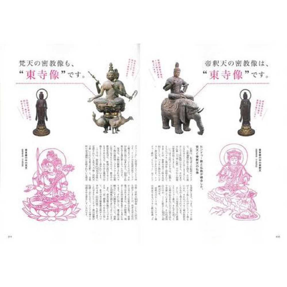 密教の仏像入門　完全保存版　知っておきたい！　起源や特徴を徹底解説！