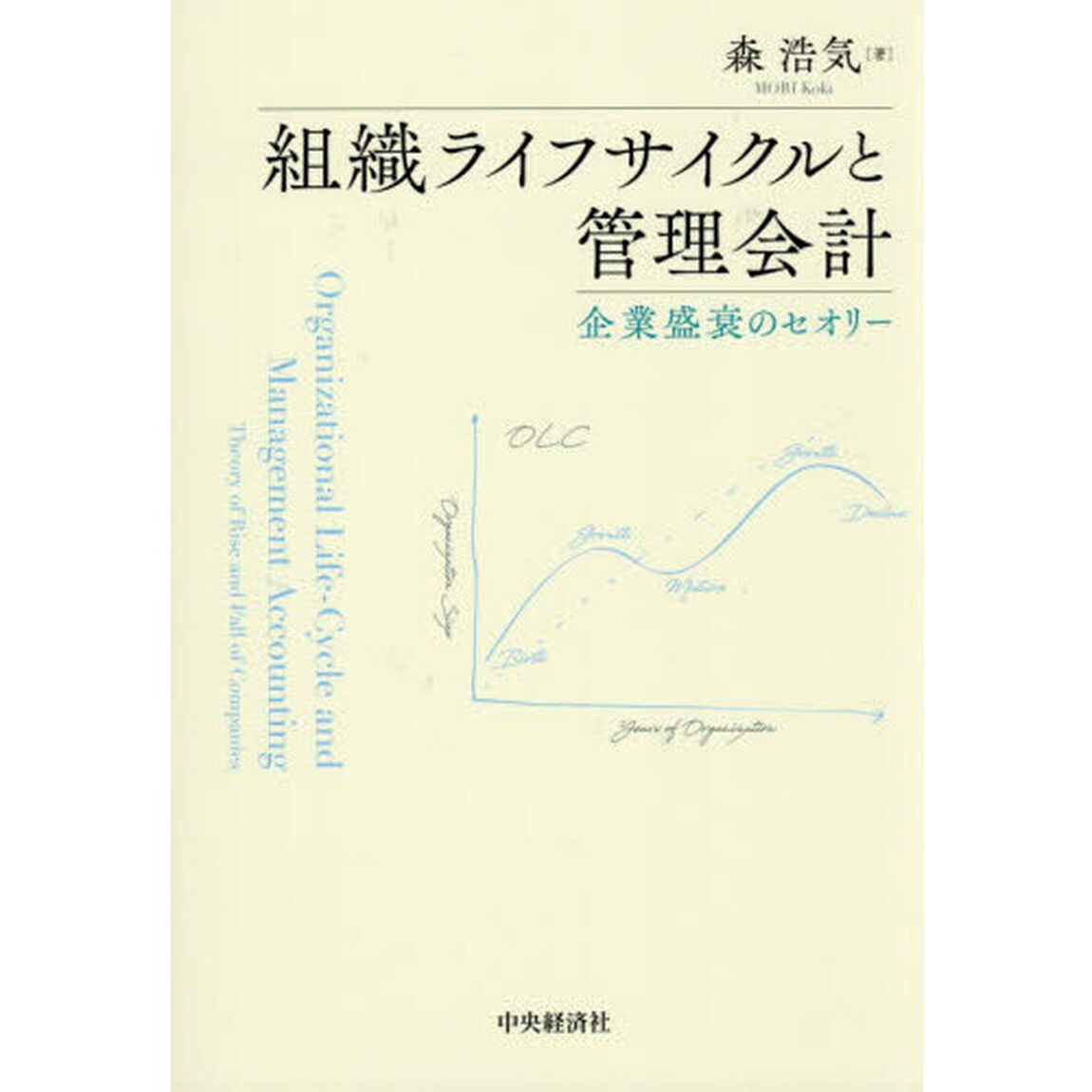組織ライフサイクルと管理会計　企業盛衰のセオリー