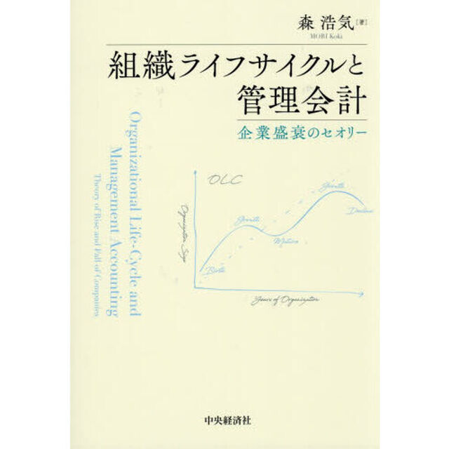 組織ライフサイクルと管理会計　企業盛衰のセオリー