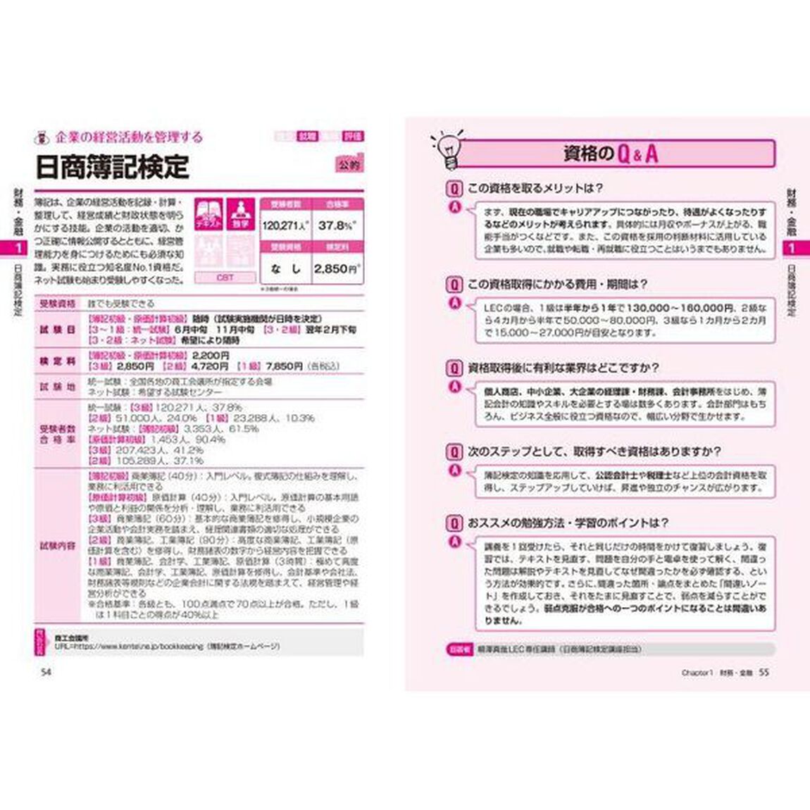 資格取り方選び方全ガイド　２０２５
