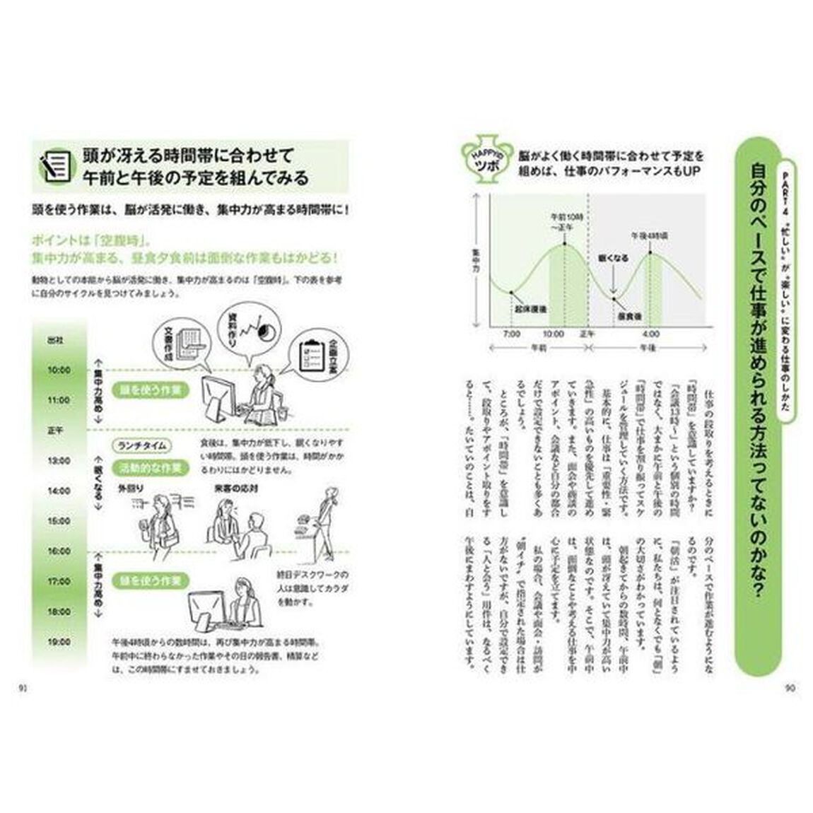 図解自分をアップデートする仕事のコツ大全