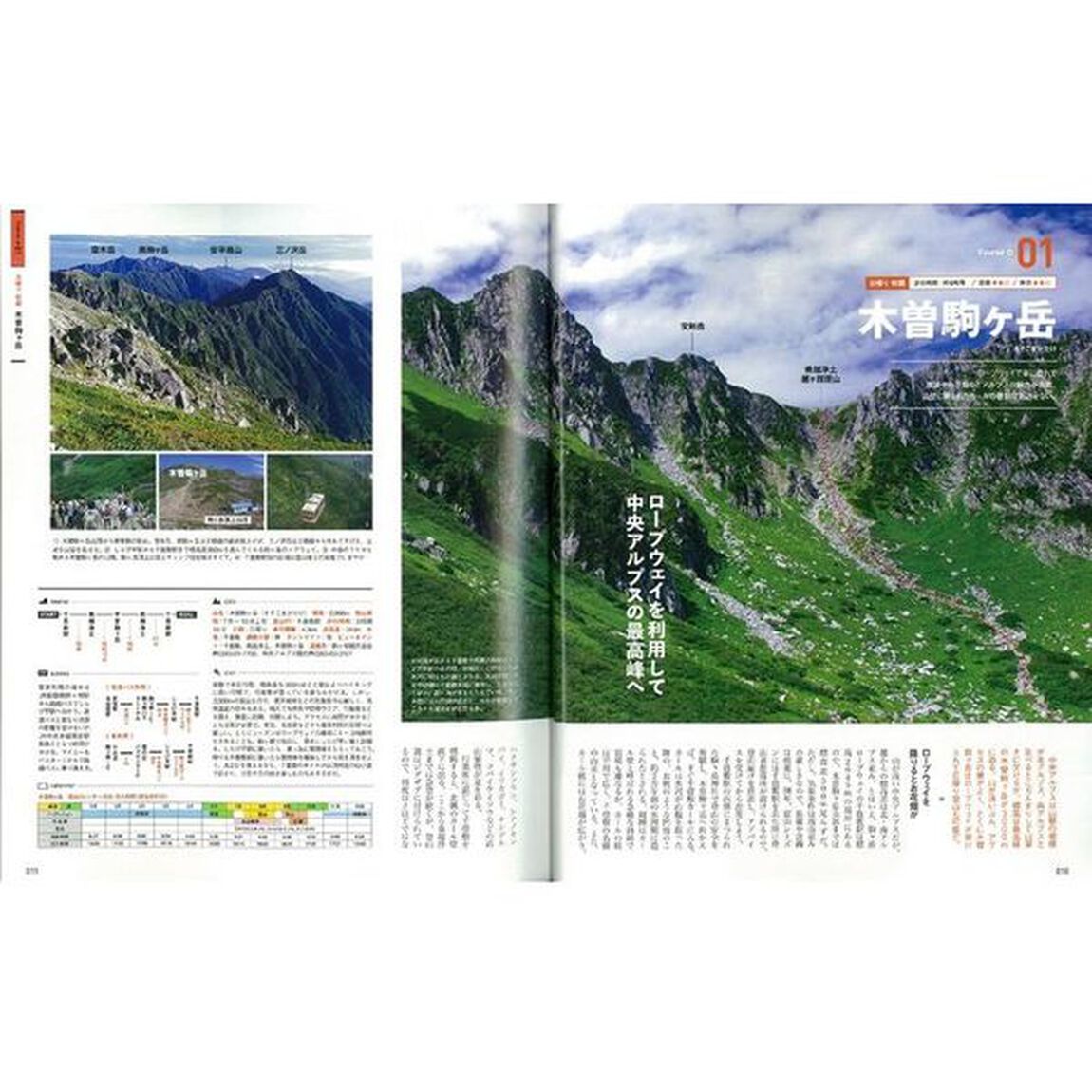 週末登山詳細ルートガイド　土日で登れる２４コースのポイントを徹底解説