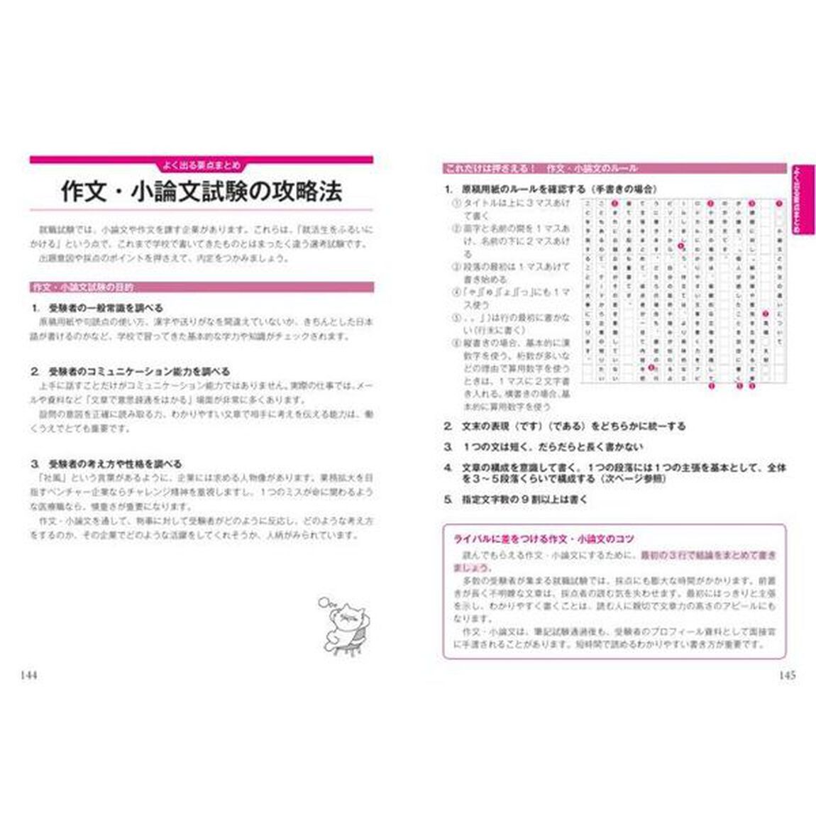 就職用一般常識　&rsquo;２３年度版