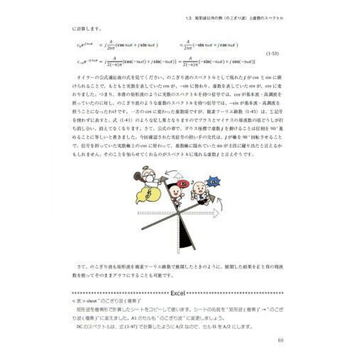 Ｅｘｃｅｌで完全マスターフーリエ級数とラプラス変換