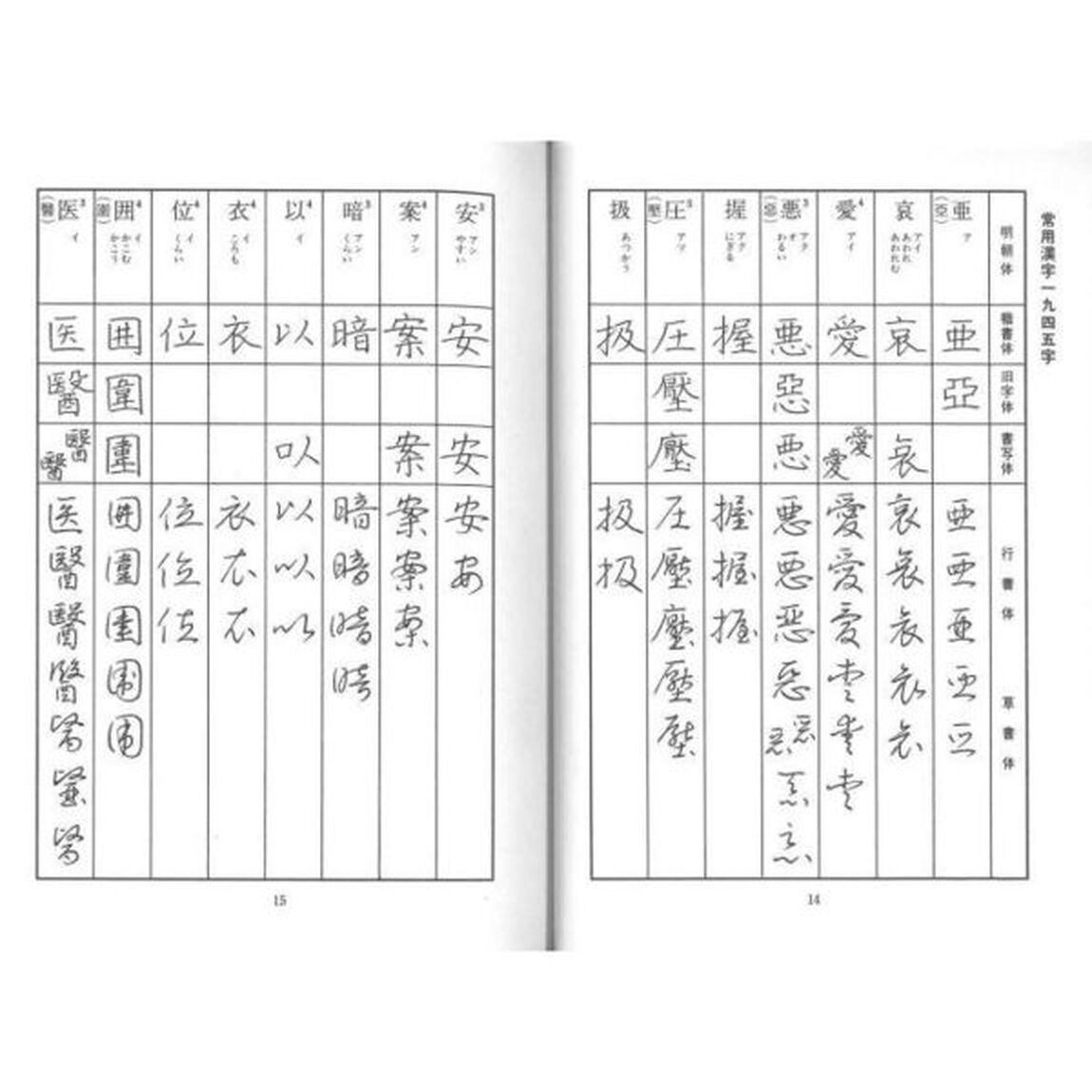 改定常用漢字の六体