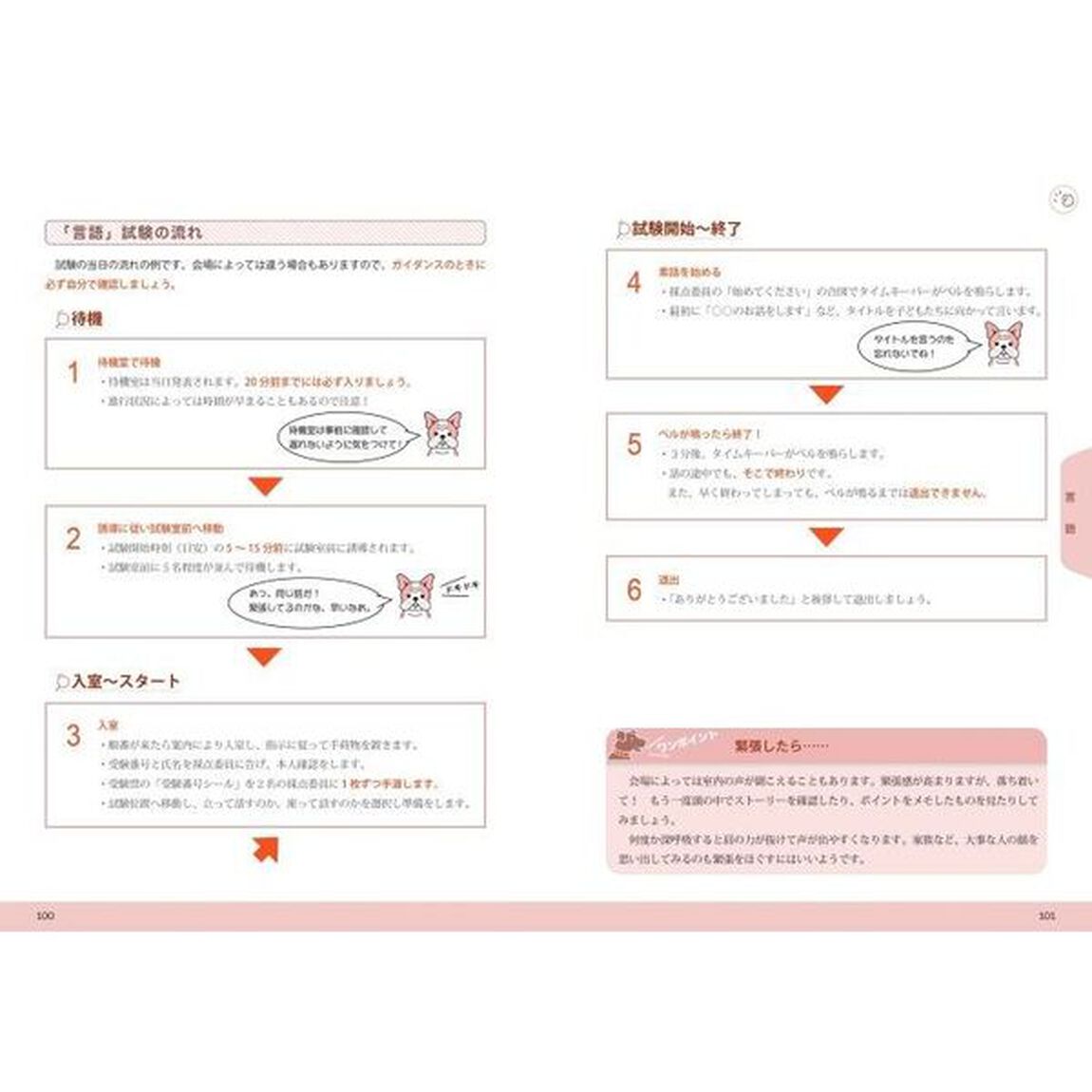 保育士実技試験完全攻略　&rsquo;２４年版