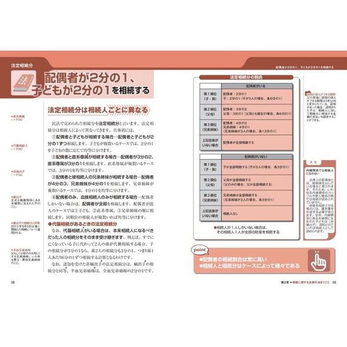 いちばんわかりやすい相続・贈与の本　&rsquo;２４〜&rsquo;２５年版
